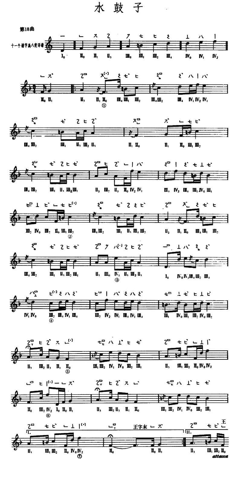 水鼓子（敦煌琵琶曲谱 第18曲）其它曲谱（图1）