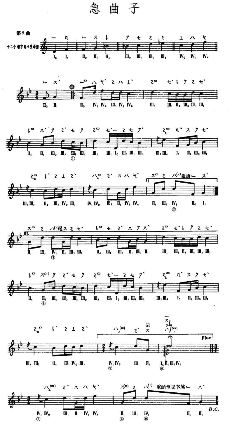 急曲子（敦煌琵琶曲谱 第9曲）其它曲谱（图1）
