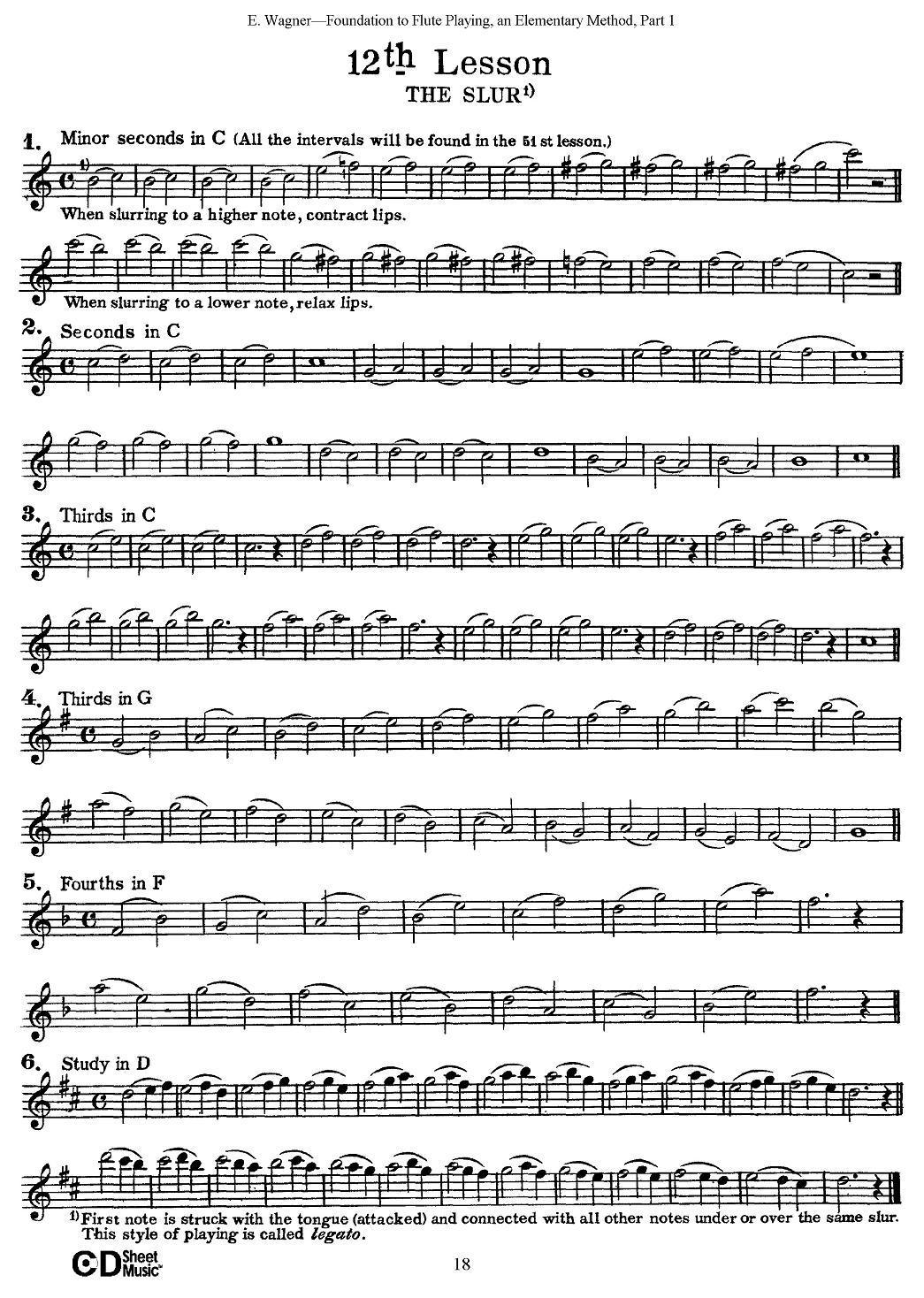 长笛演奏基础教程练习（11—20）其它曲谱（图2）