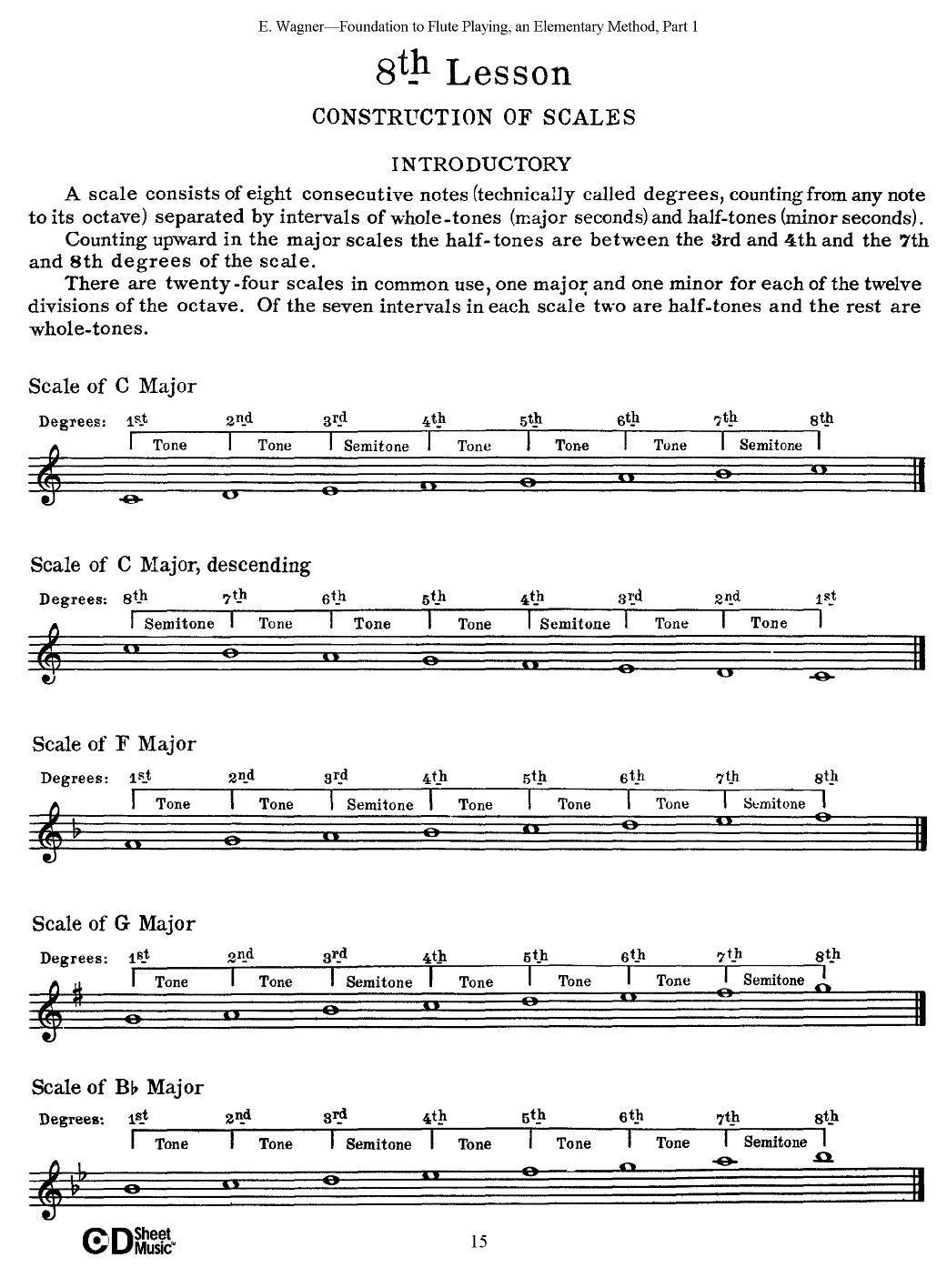 长笛演奏基础教程练习（1—10）其它曲谱（图7）