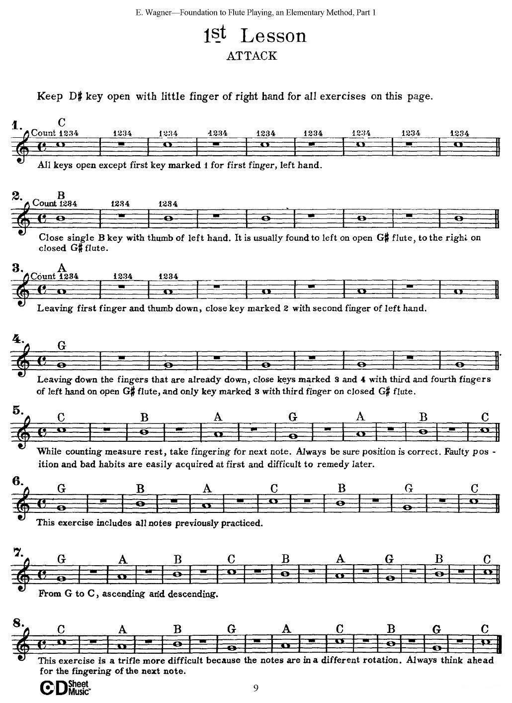 长笛演奏基础教程练习（1—10）其它曲谱（图1）