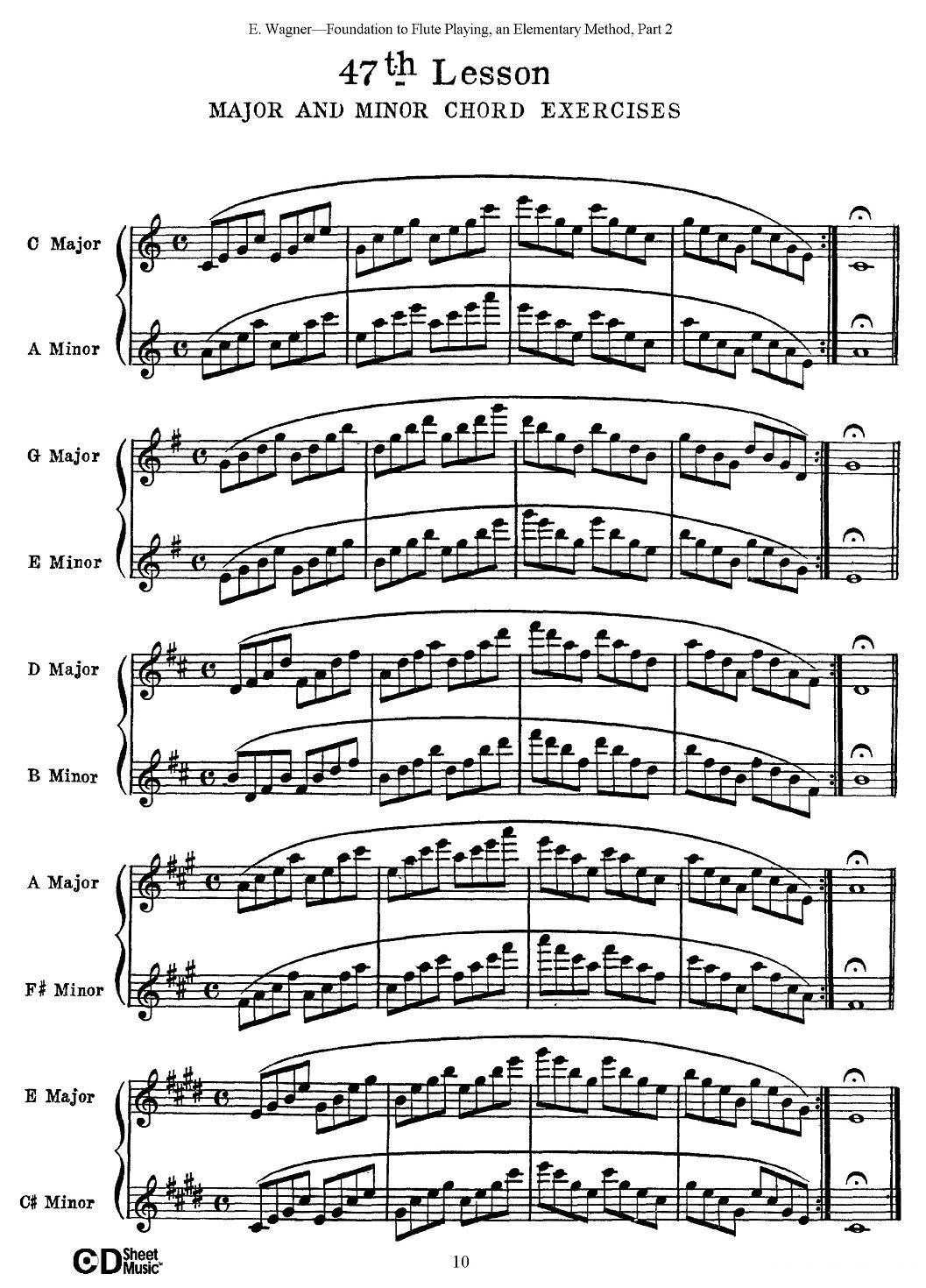 长笛演奏基础教程练习（47—52）其它曲谱（图1）