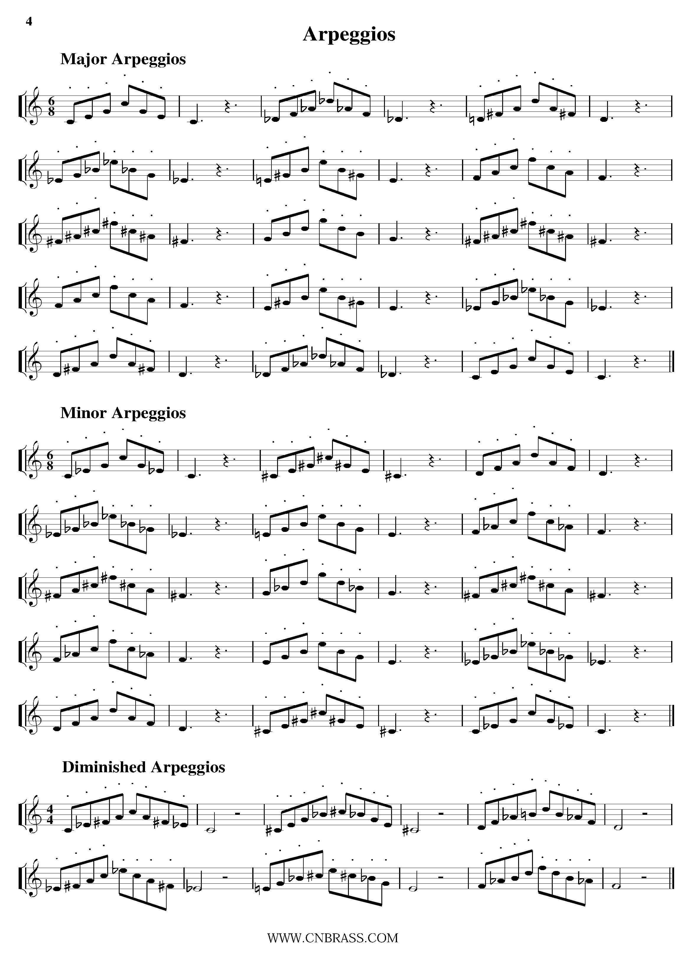 Arpeggios（小号）其它曲谱（图1）