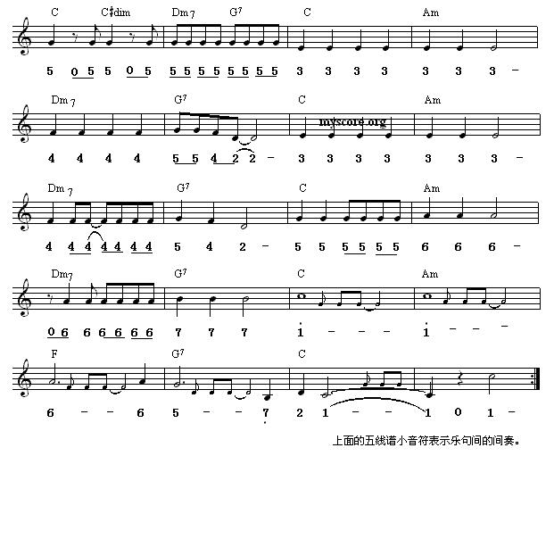 戴安娜（吉特巴舞曲、旋律+和弦标记）其它曲谱（图2）