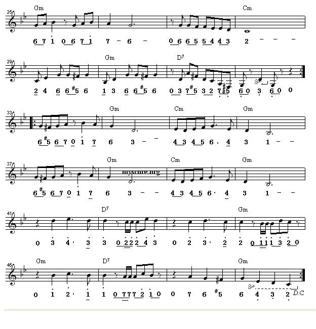 La cumparsita（化装舞会） （探戈舞曲、旋律+和弦标记）其它曲谱（图2）