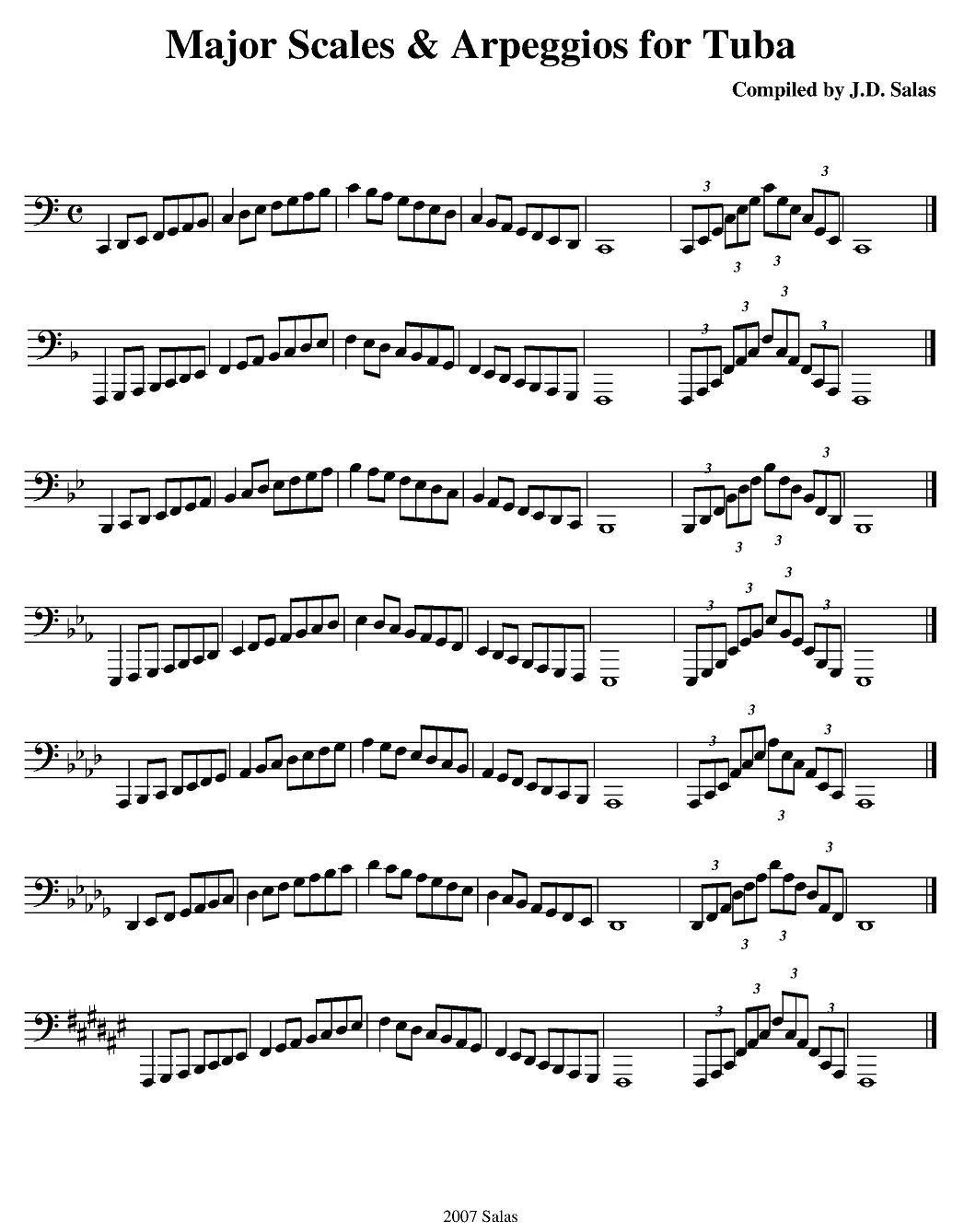 Major Scales & Arpeggios - Tuba（大号练习教材选曲）其它曲谱（图1）