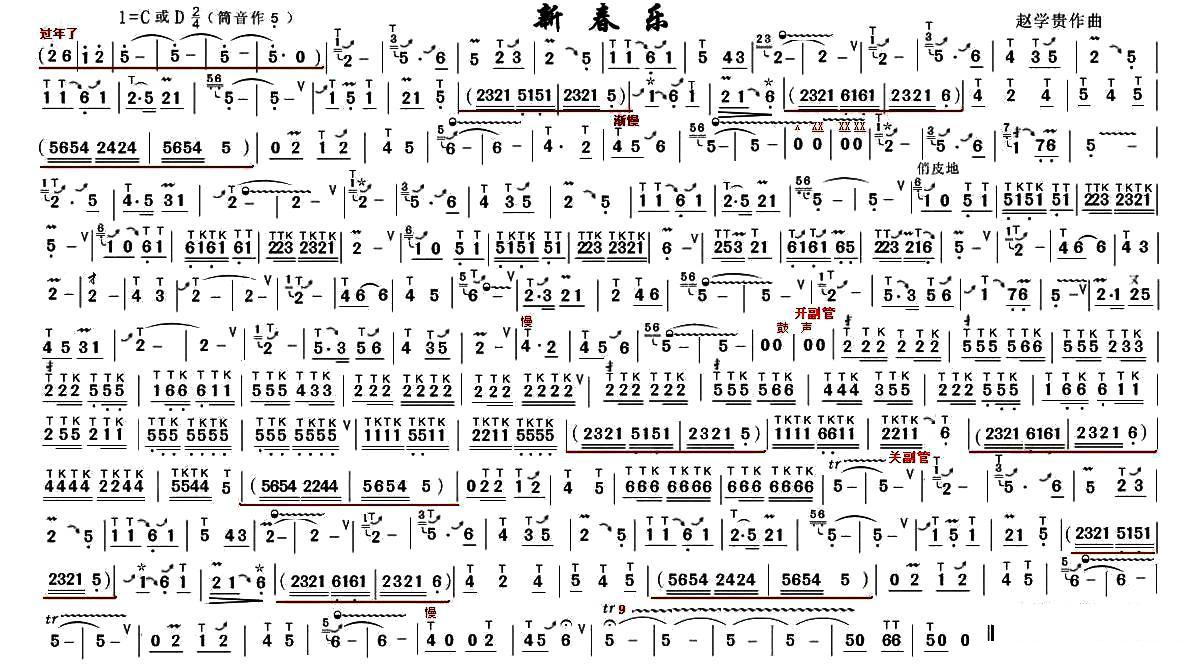 新春乐其它曲谱（图1）