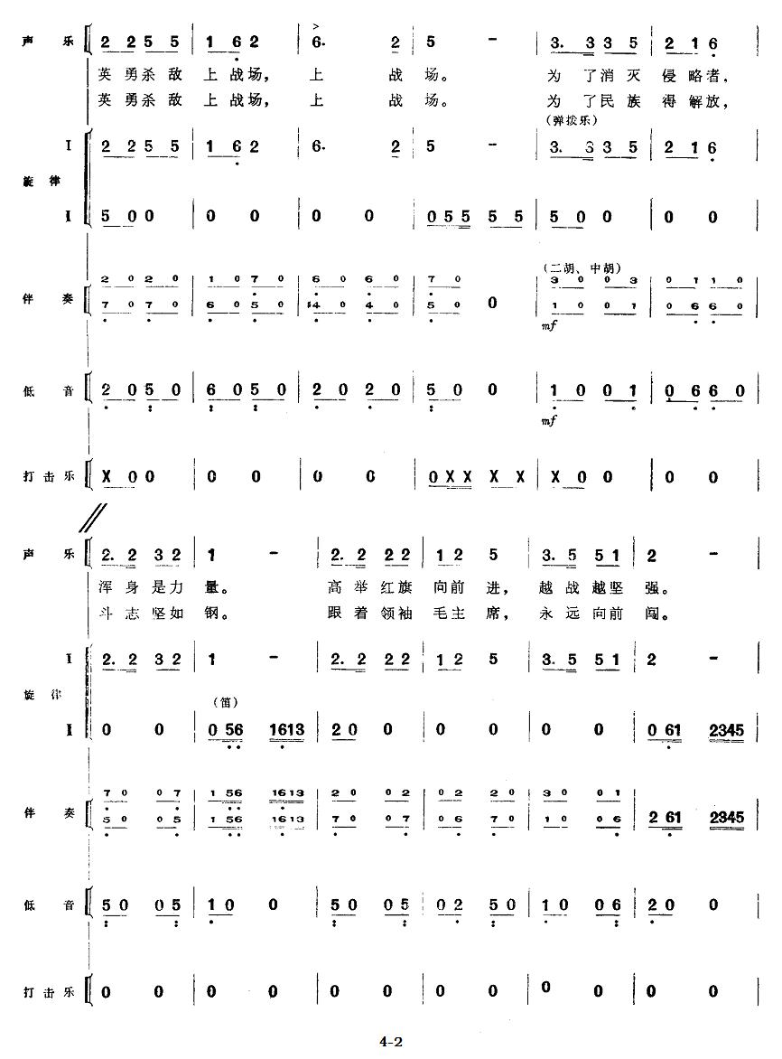 六、小八路（民族管弦乐《小八路》套曲）其它曲谱（图2）