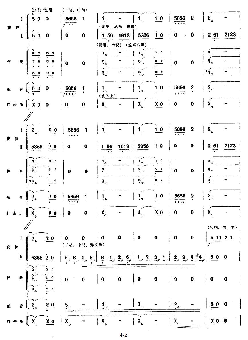 一、序曲（民族管弦乐《小八路》套曲）其它曲谱（图2）