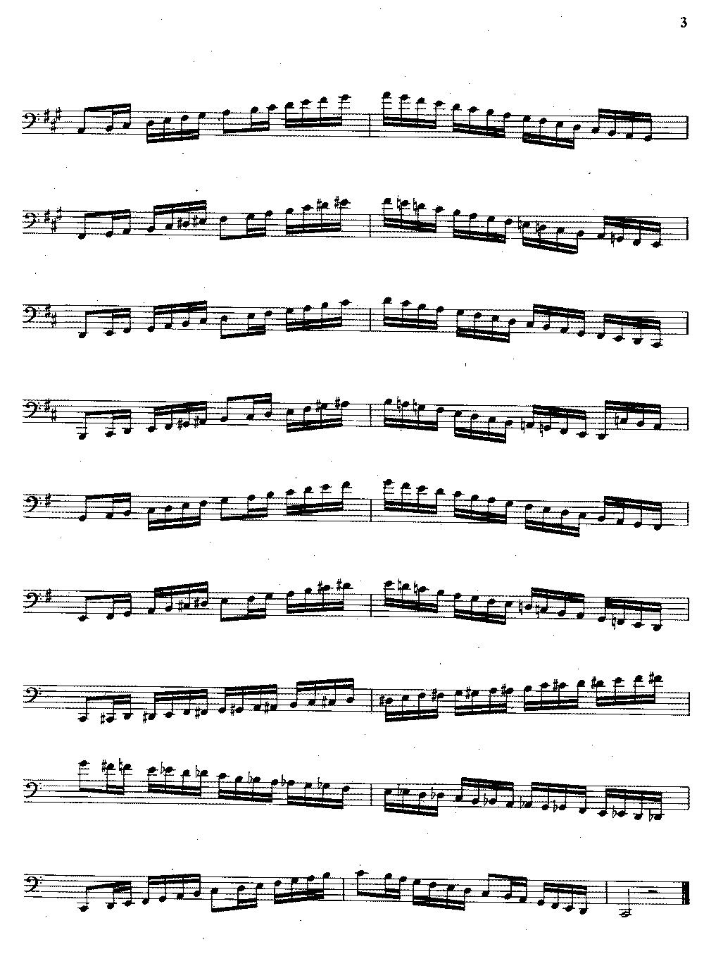 大管高级练习曲 第一部分 每日练习（1—10）其它曲谱（图3）