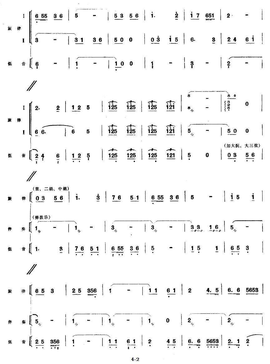 三、杨队长教育虎子（民族管弦乐《小八路》套曲）其它曲谱（图2）