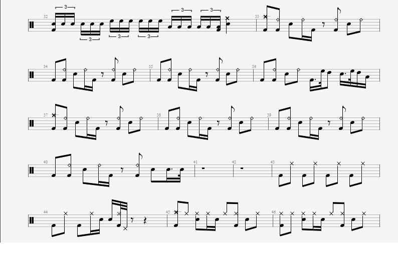 CNBLUE 《孤独啊》 鼓谱其它曲谱（图2）