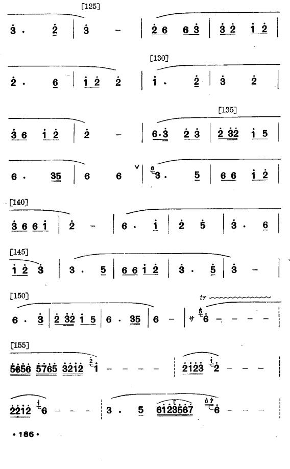 侗林飘香（侗族舞蹈）其它曲谱（图7）