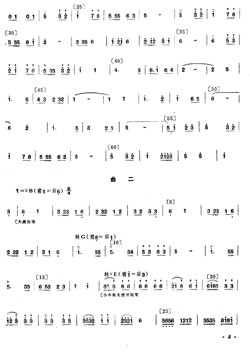 格斗（双人舞主旋律谱）其它曲谱（图3）