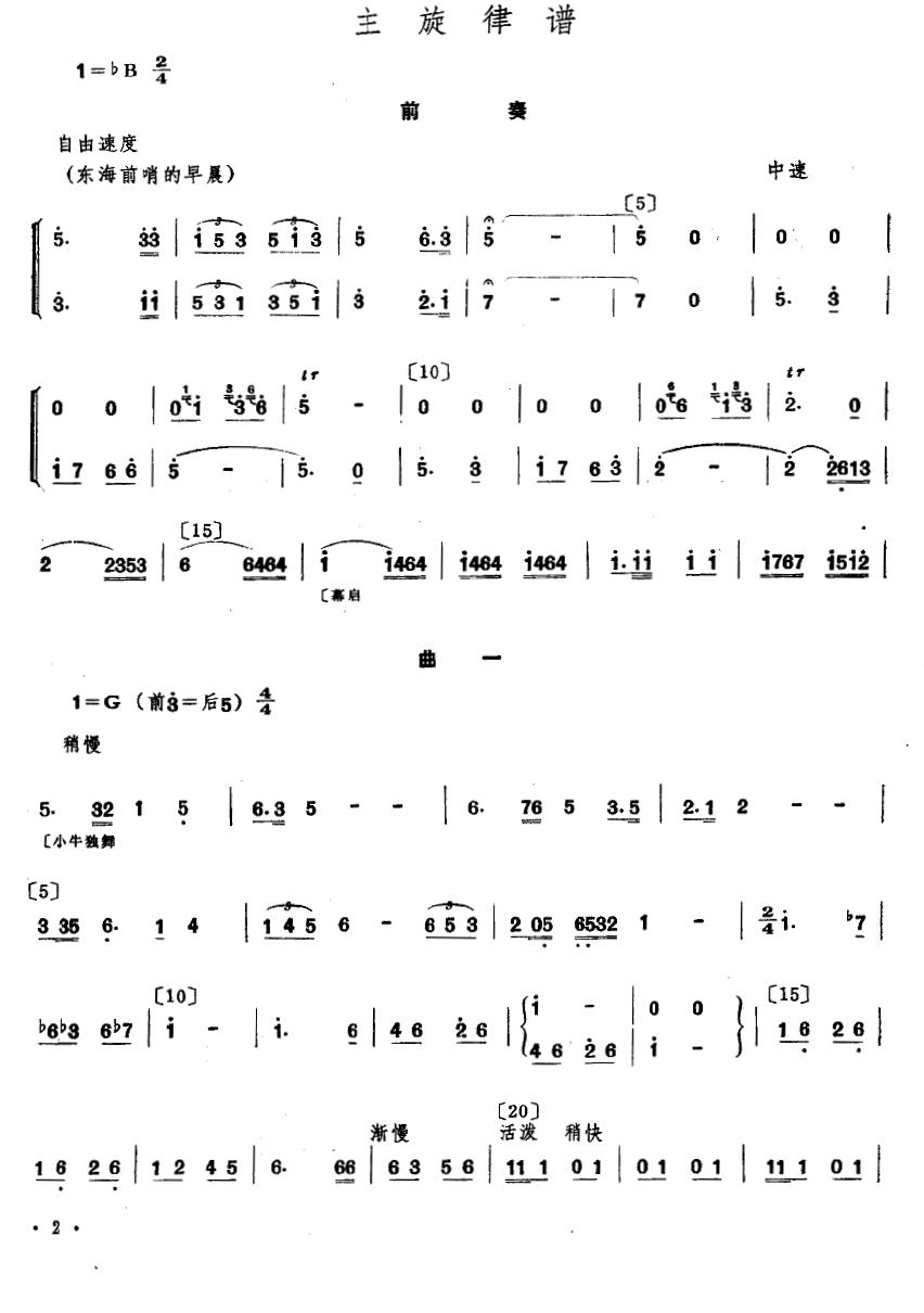 格斗（双人舞主旋律谱）其它曲谱（图2）