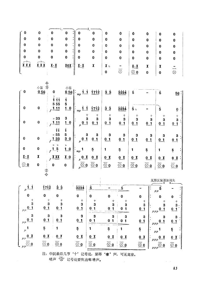 美国巡逻兵（民乐合奏）其它曲谱（图6）