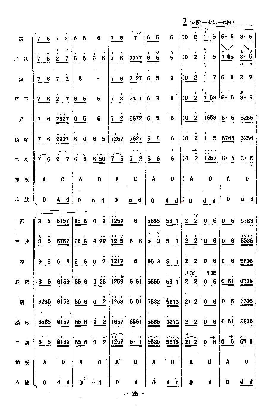 云庆（民乐合奏总谱）其它曲谱（图6）
