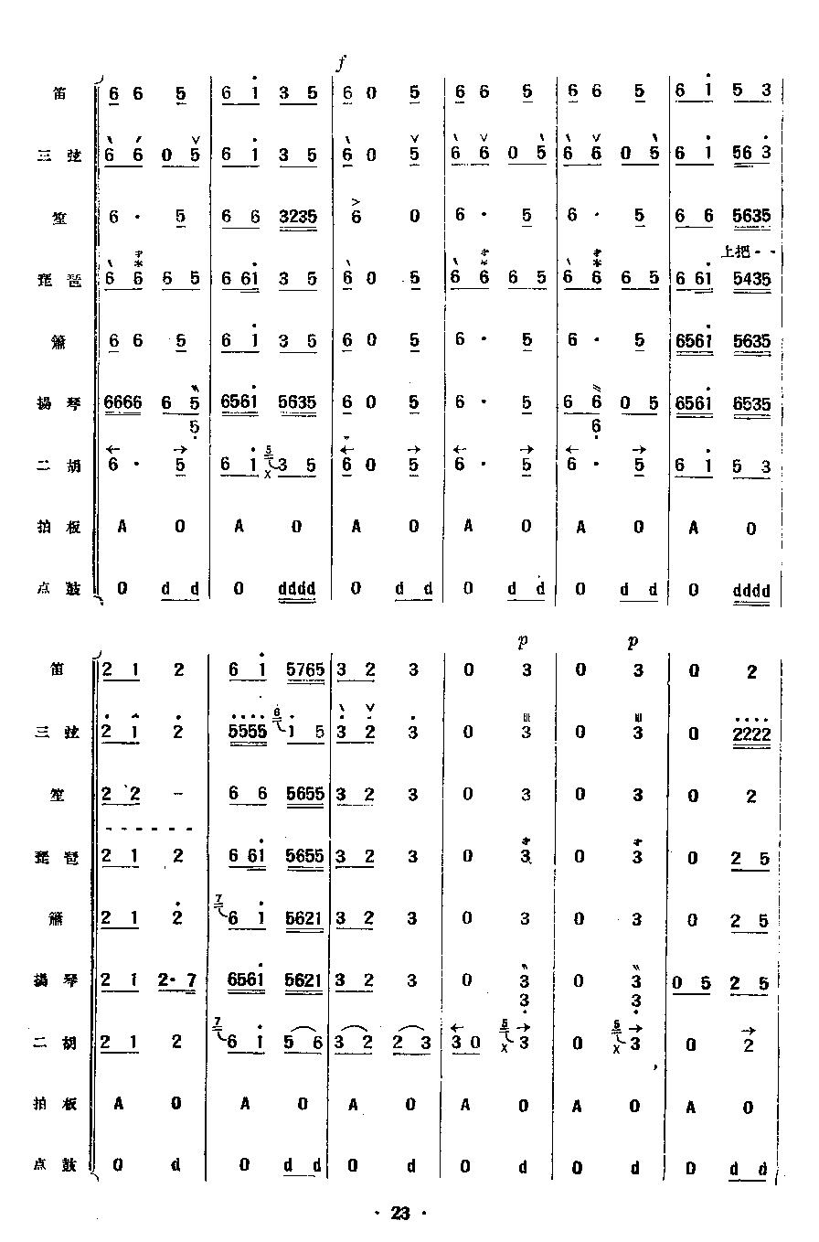 云庆（民乐合奏总谱）其它曲谱（图4）