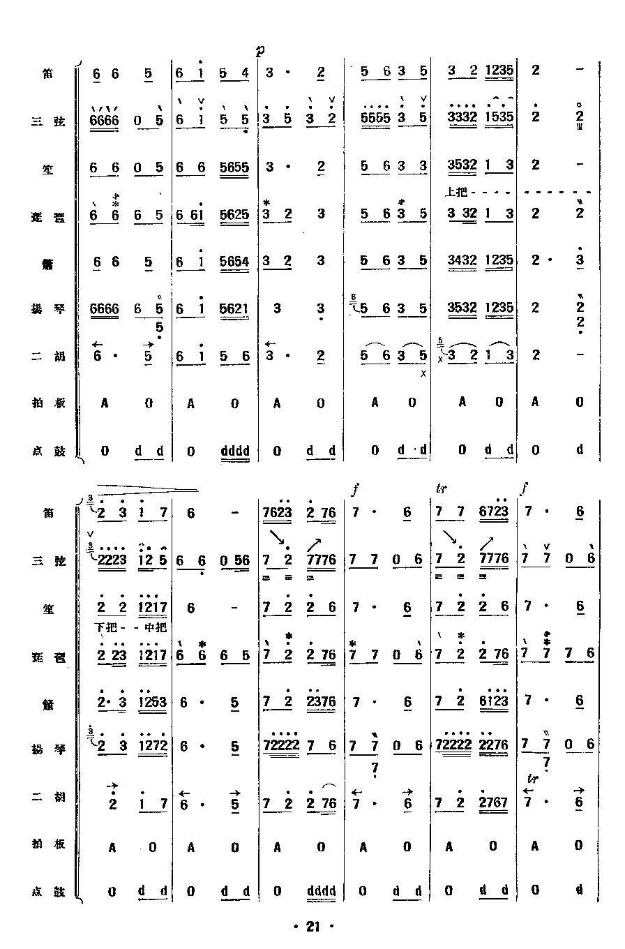 云庆（民乐合奏总谱）其它曲谱（图2）