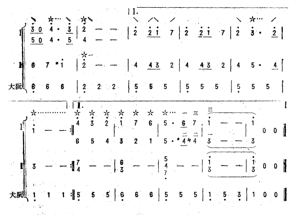 波兰圆舞曲（琵琶二重奏）2其它曲谱（图1）