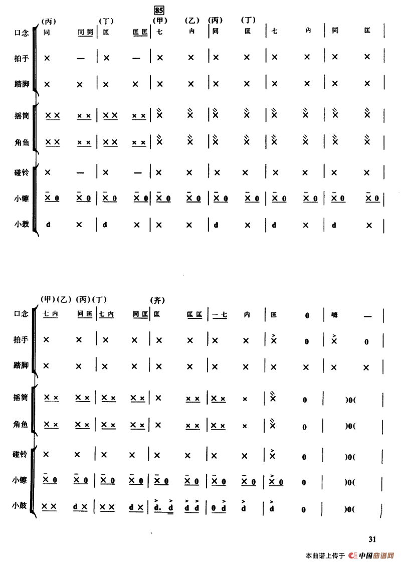 乐曲 （节奏感训练）其它曲谱（图7）