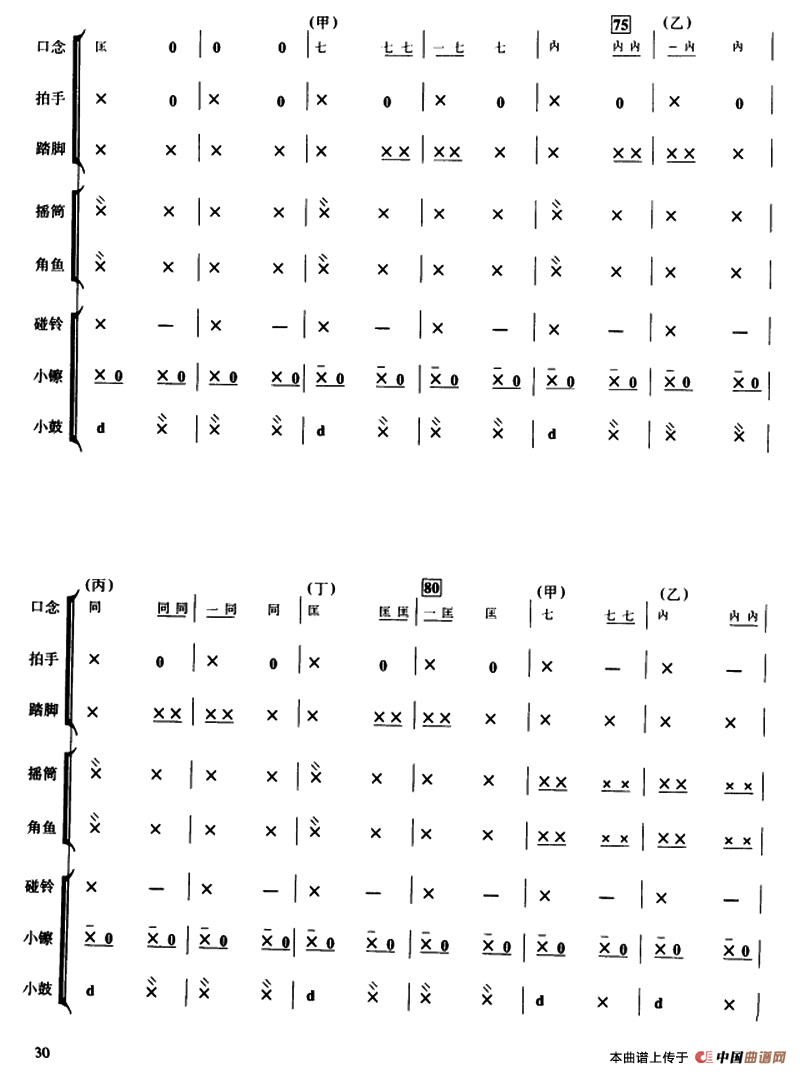 乐曲 （节奏感训练）其它曲谱（图6）