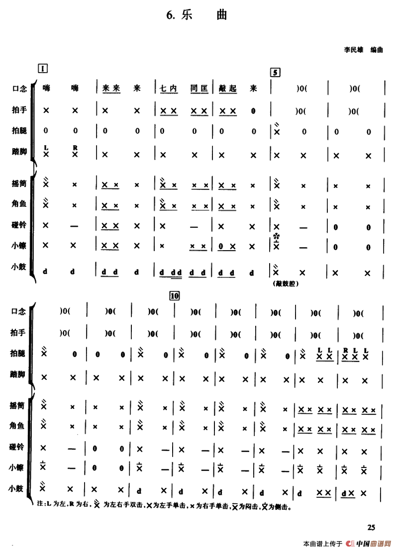 乐曲 （节奏感训练）其它曲谱（图1）