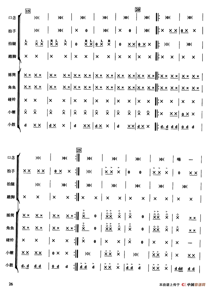 乐曲 （节奏感训练）其它曲谱（图2）