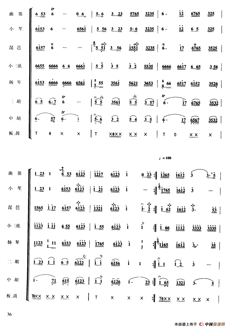 欢乐歌（民乐合奏总谱）其它曲谱（图3）