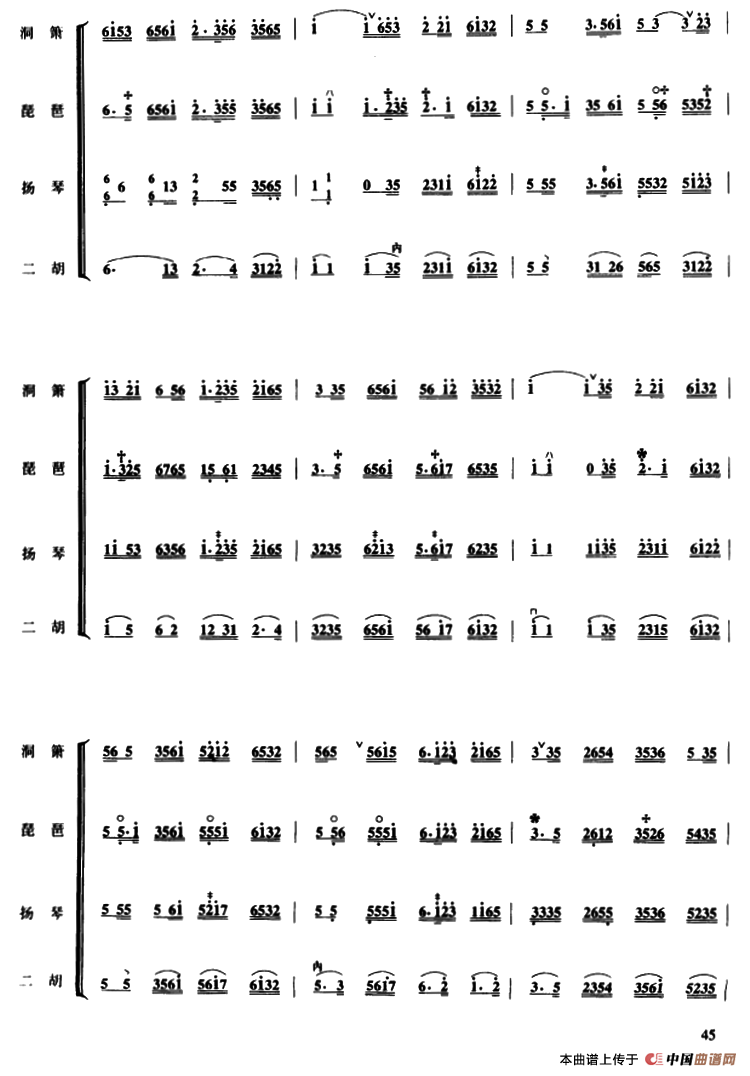 中花六板（民乐合奏）其它曲谱（图2）