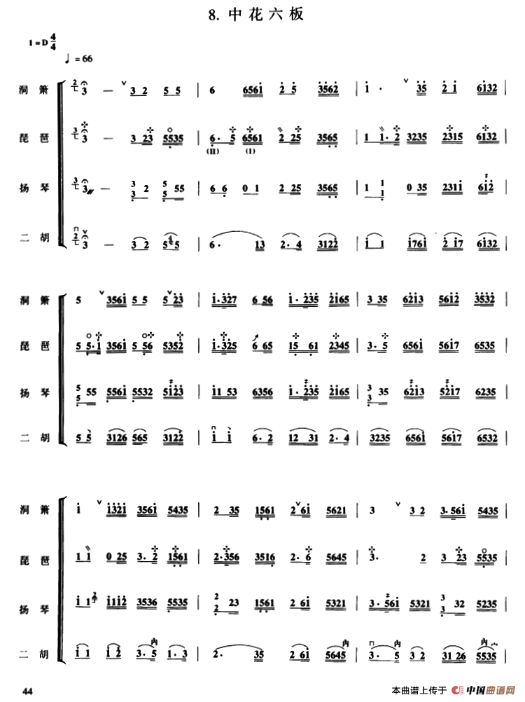 中花六板（民乐合奏）其它曲谱（图1）