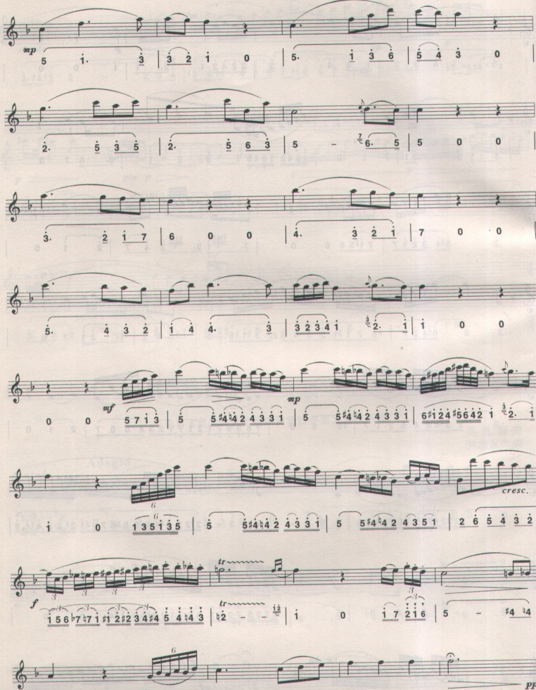 莫扎特bA大调阿尔多萨克斯协奏曲萨克斯曲谱（图4）