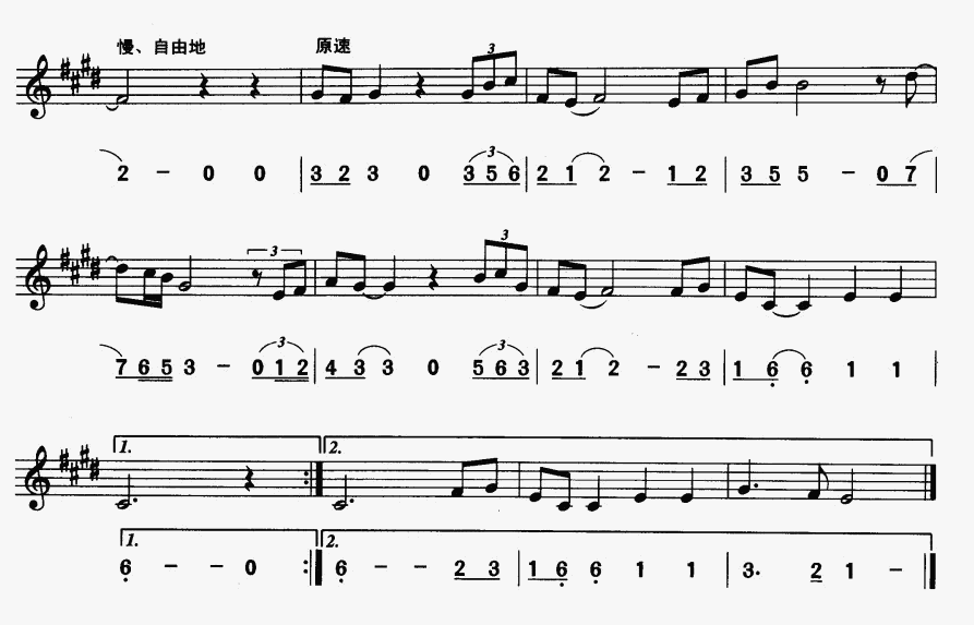 草帽歌（简线合谱）萨克斯曲谱（图2）