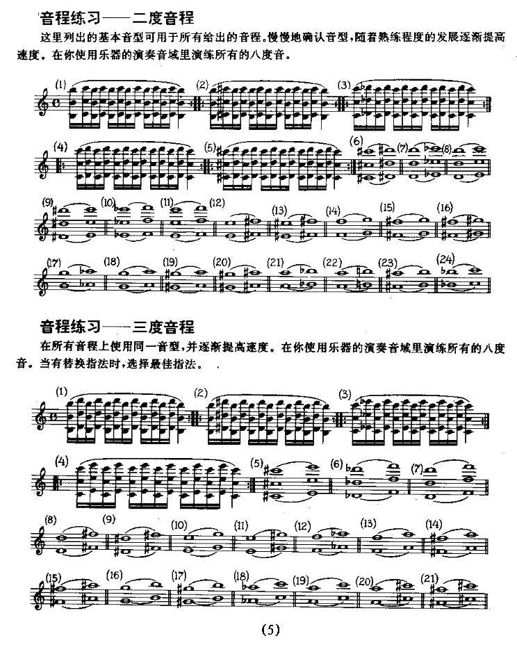 中音萨克管的日常练习萨克斯曲谱（图5）