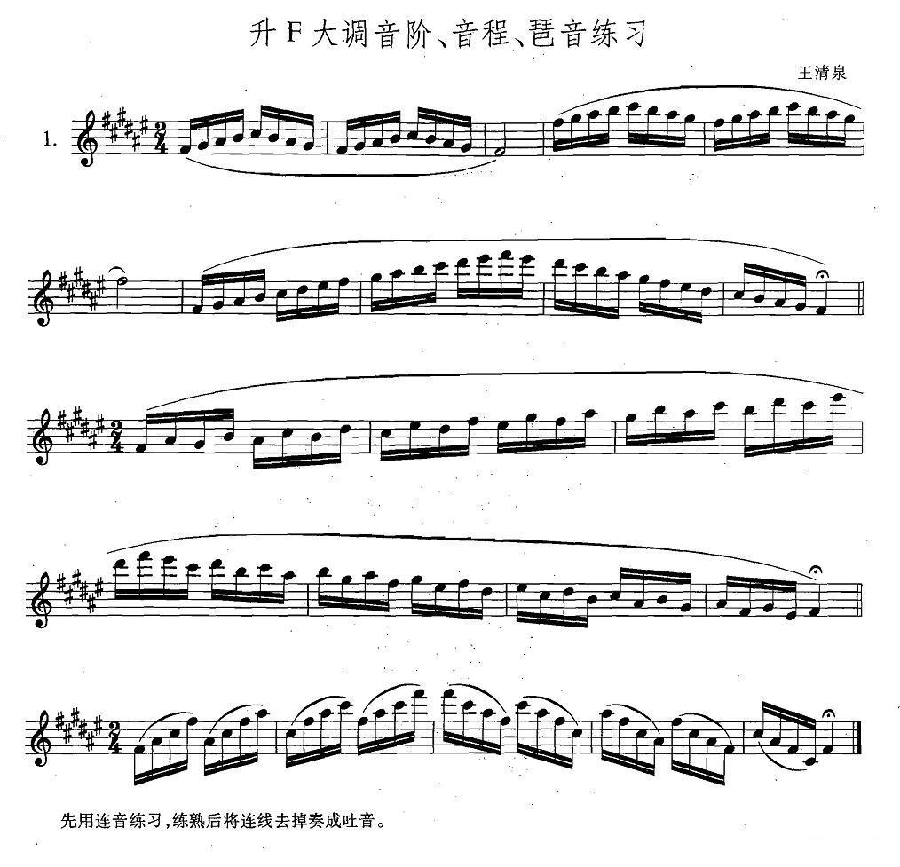 萨克斯练习曲合集（5—1）升F大调音阶、音程、琶音练习萨克斯曲谱（图1）