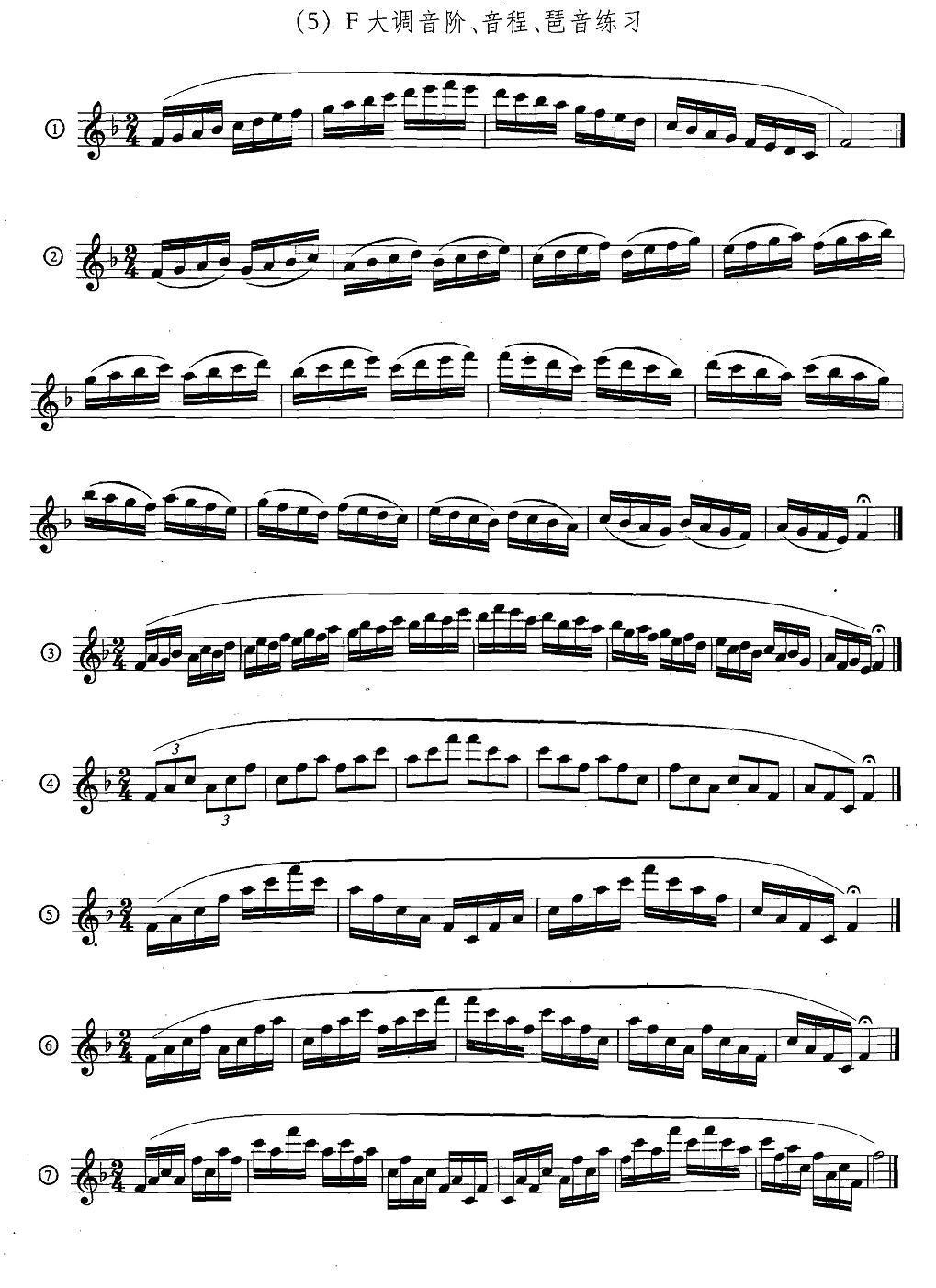 萨克斯练习曲合集（5—33）日常基础练习萨克斯曲谱（图5）