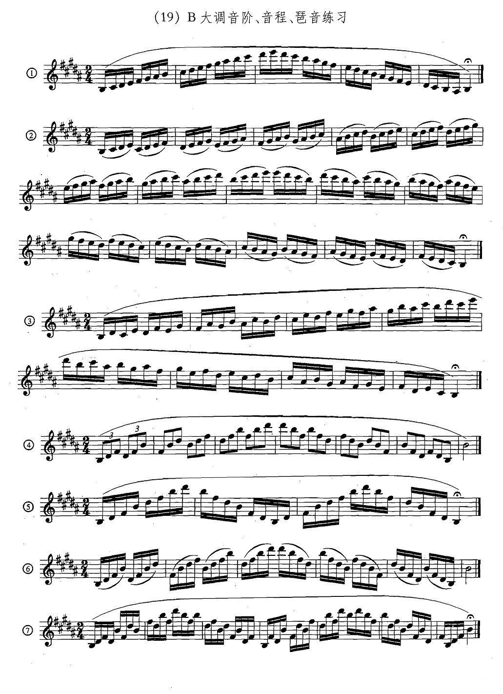 萨克斯练习曲合集（5—33）日常基础练习萨克斯曲谱（图19）