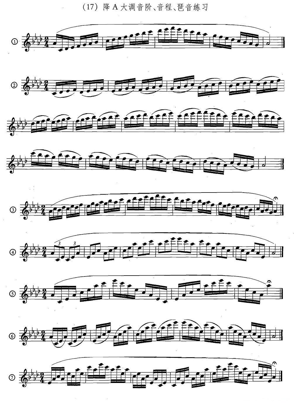 萨克斯练习曲合集（5—33）日常基础练习萨克斯曲谱（图17）