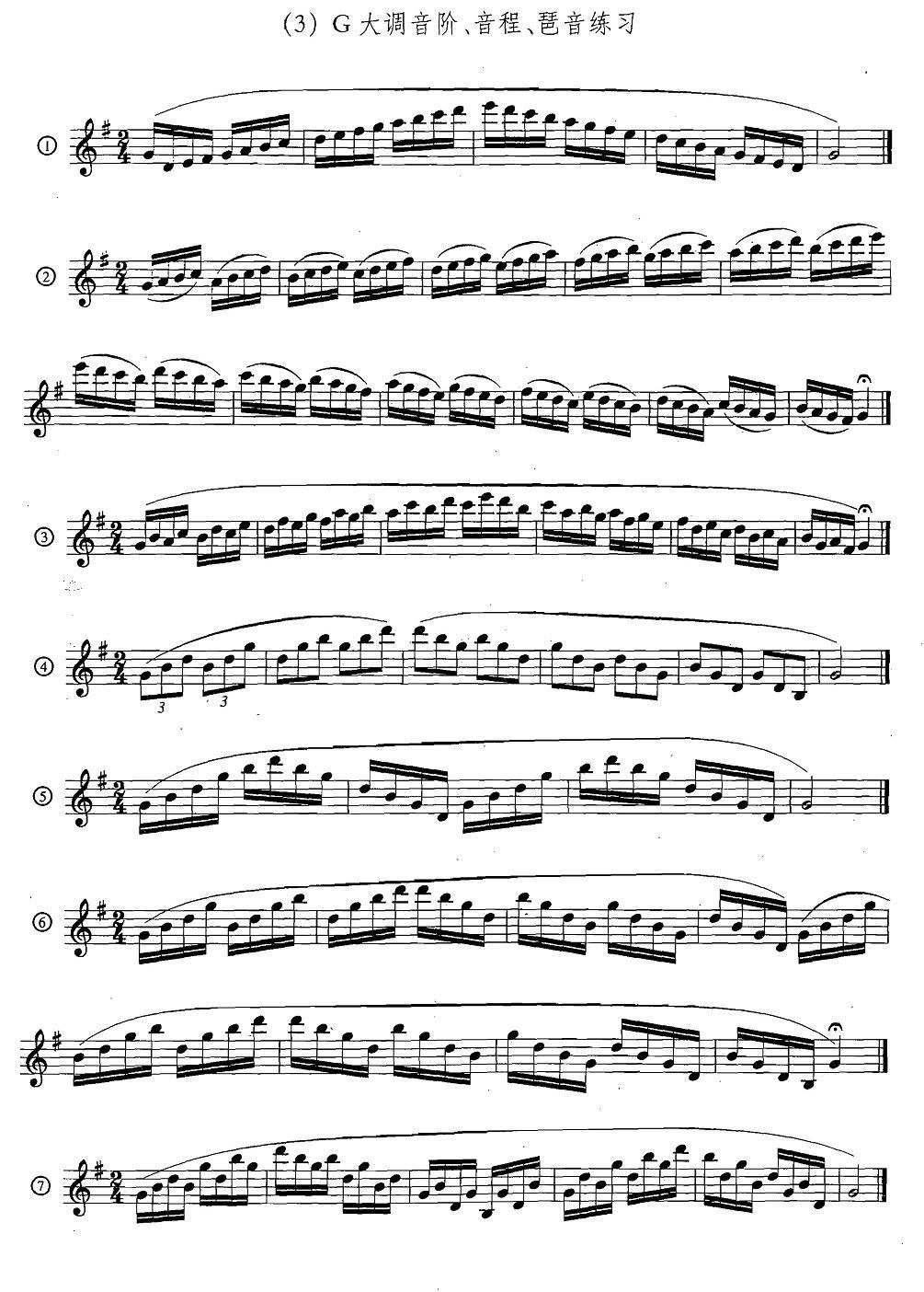 萨克斯练习曲合集（5—33）日常基础练习萨克斯曲谱（图3）