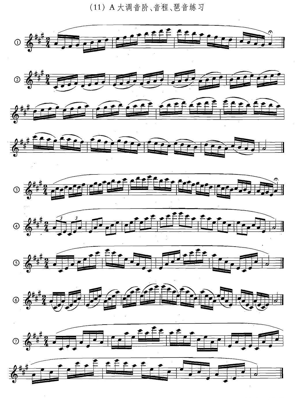 萨克斯练习曲合集（5—33）日常基础练习萨克斯曲谱（图11）