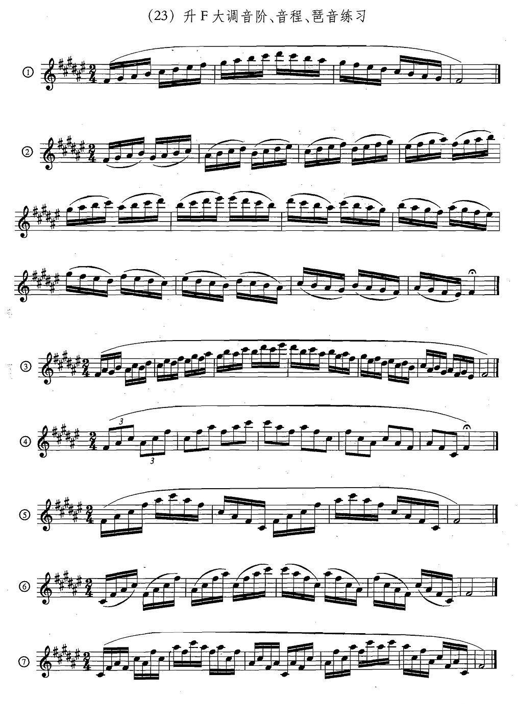 萨克斯练习曲合集（5—33）日常基础练习萨克斯曲谱（图23）