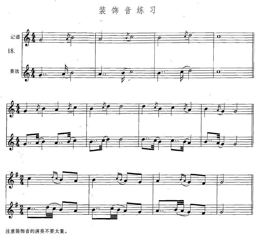 萨克斯练习曲合集（3—18）装饰音练习萨克斯曲谱（图1）