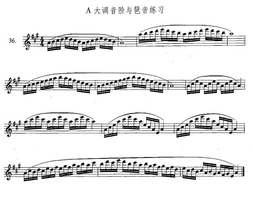 萨克斯练习曲合集（3—36）A大调音阶与琶音练习萨克斯曲谱（图1）
