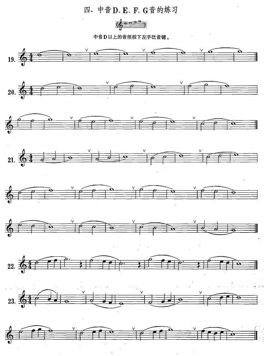 萨克斯练习曲合集（1—4）中音D、E、F、G音的练习萨克斯曲谱（图1）