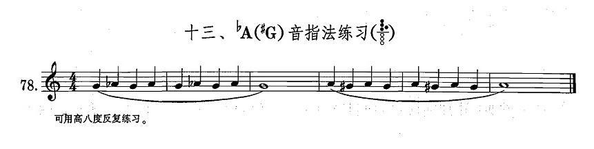 萨克斯练习曲合集（1—13）降A（升G）音指法练习萨克斯曲谱（图1）