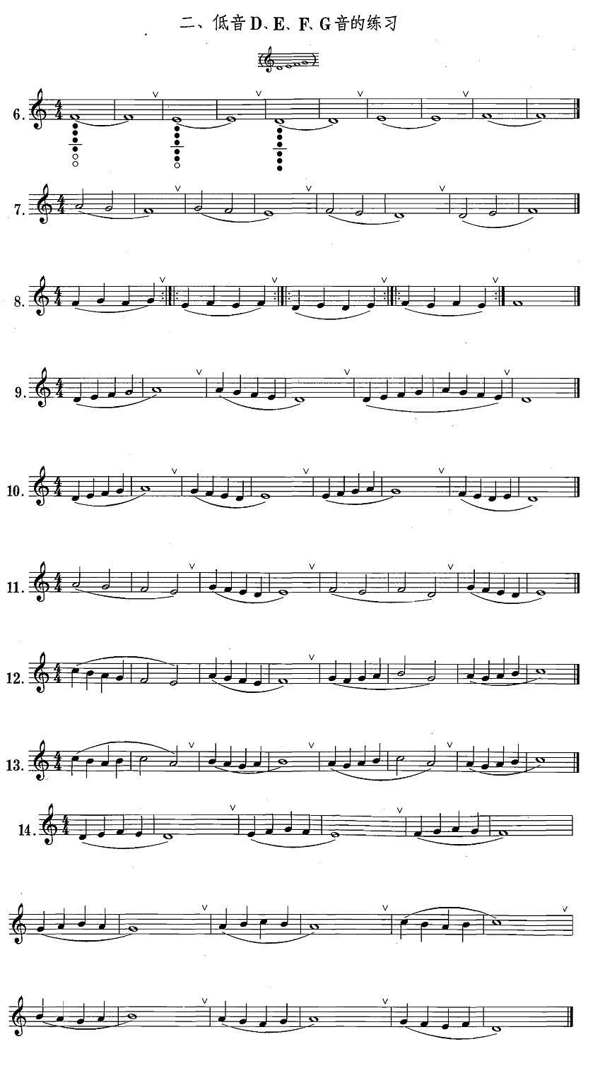 萨克斯练习曲合集（1—2）低音D、E、F、G音的练习萨克斯曲谱（图1）