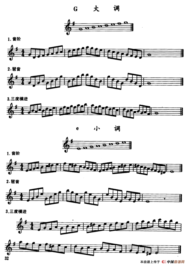 G大调、e小调及3首练习曲萨克斯曲谱（图1）