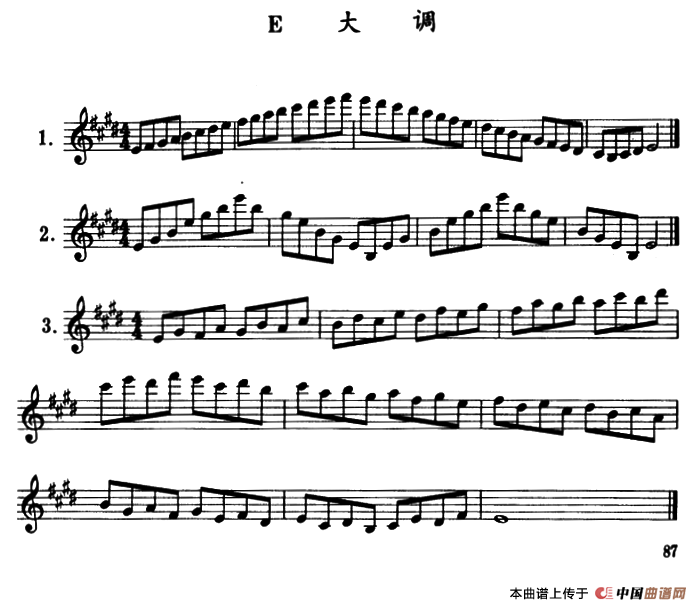 E大调、#c小调、bA大调、f小调、半音阶及3首练习曲萨克斯曲谱（图1）