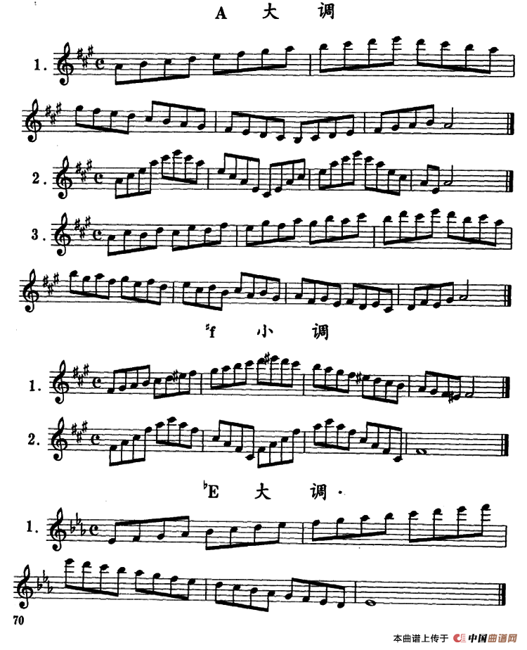 A大调、升f小调、降E大调、c小调及3首练习曲萨克斯曲谱（图1）