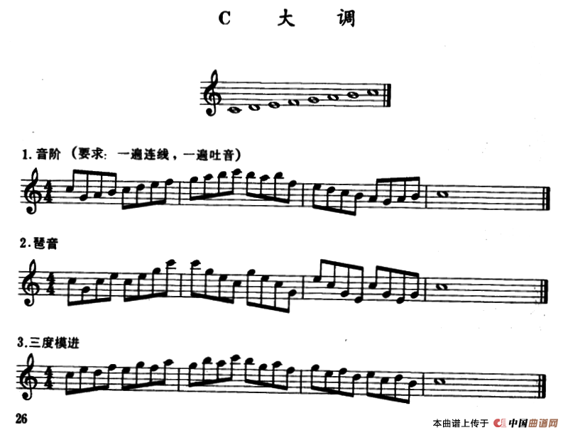 C大调、a小调及3首练习曲萨克斯曲谱（图1）